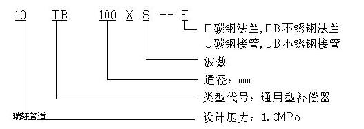 法蘭式通用型波紋補(bǔ)償器